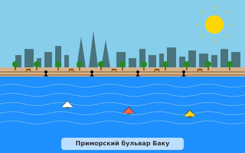 Приморский бульвар Баку