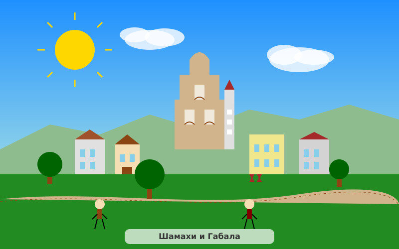 Губа