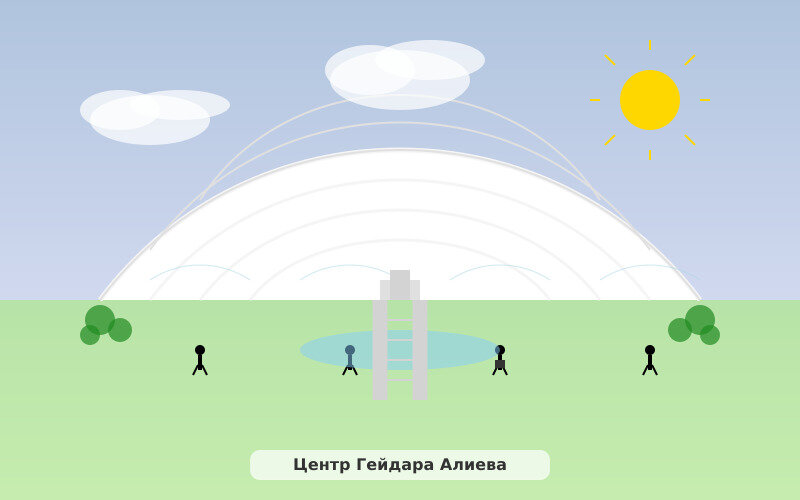 Центр Гейдара Алиева