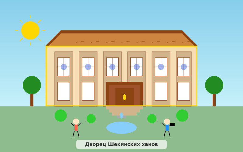 Дворец Шеки Хана